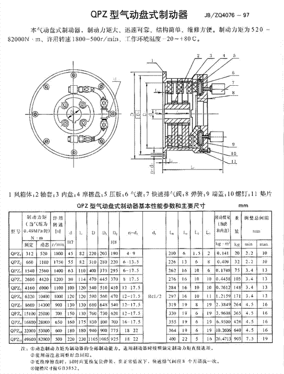 QPZ型<strong>气动盘式制动器</strong>