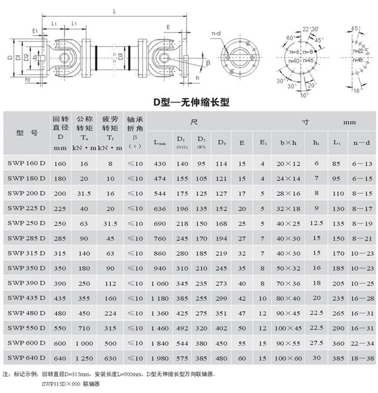 无伸缩短型<a href='/default.html'>万向联轴器</a>