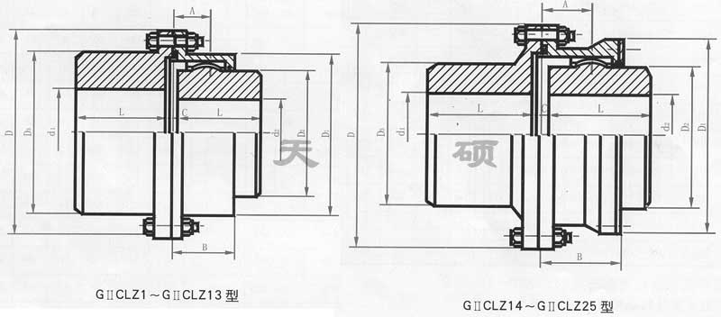 GⅡCLZ型<strong>鼓形齿式联轴器</strong>