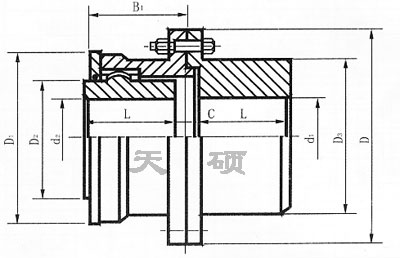 GⅠCLZ型<strong>鼓形齿式联轴器</strong>