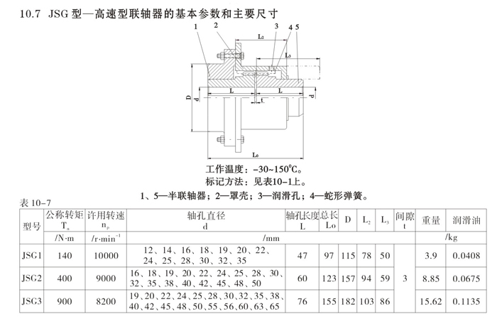 <a href='/sxth/default.html'>蛇形弹簧联轴器</a>