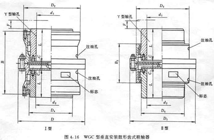 垂直安装鼓形齿式联轴器